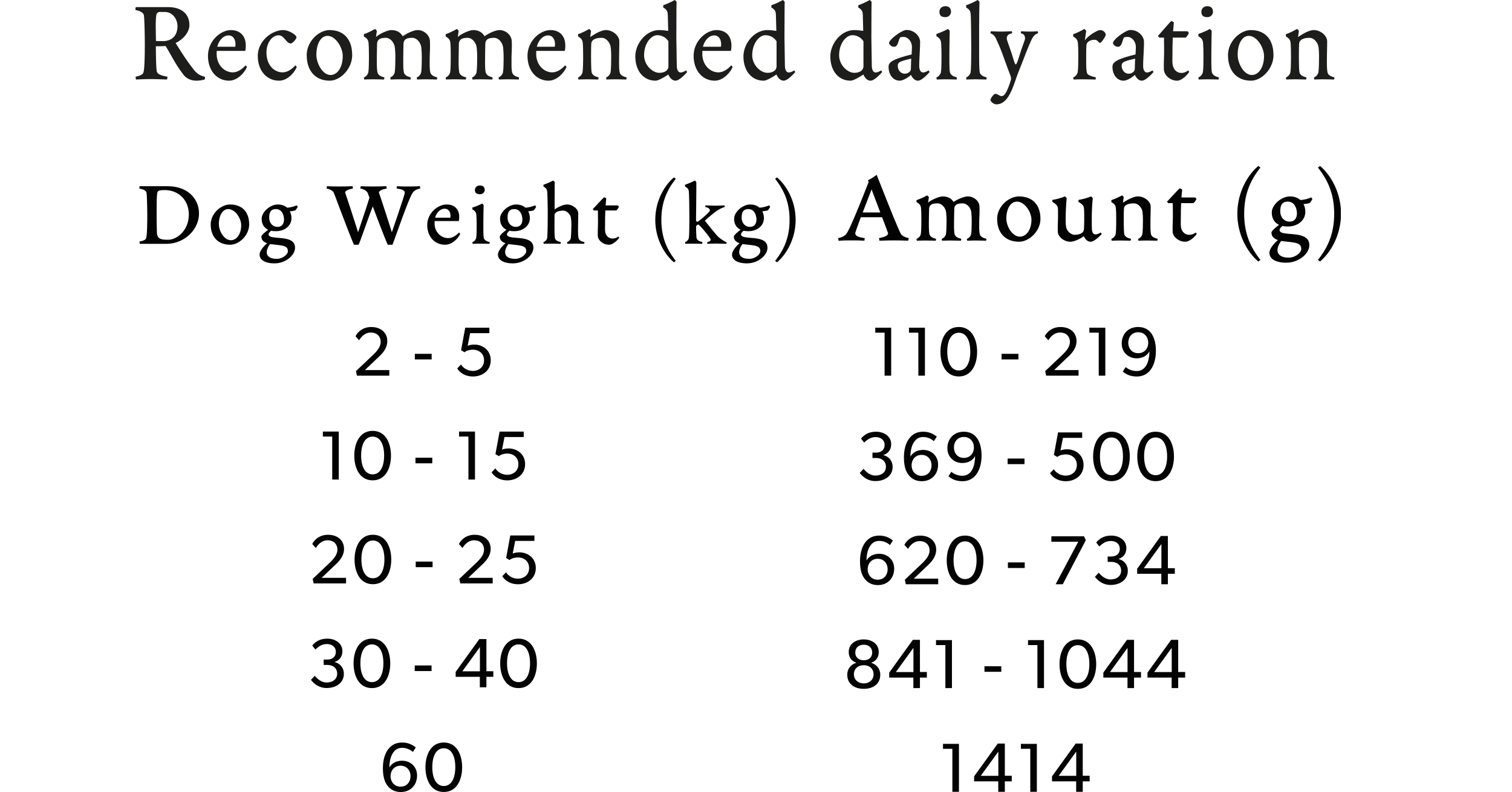 null