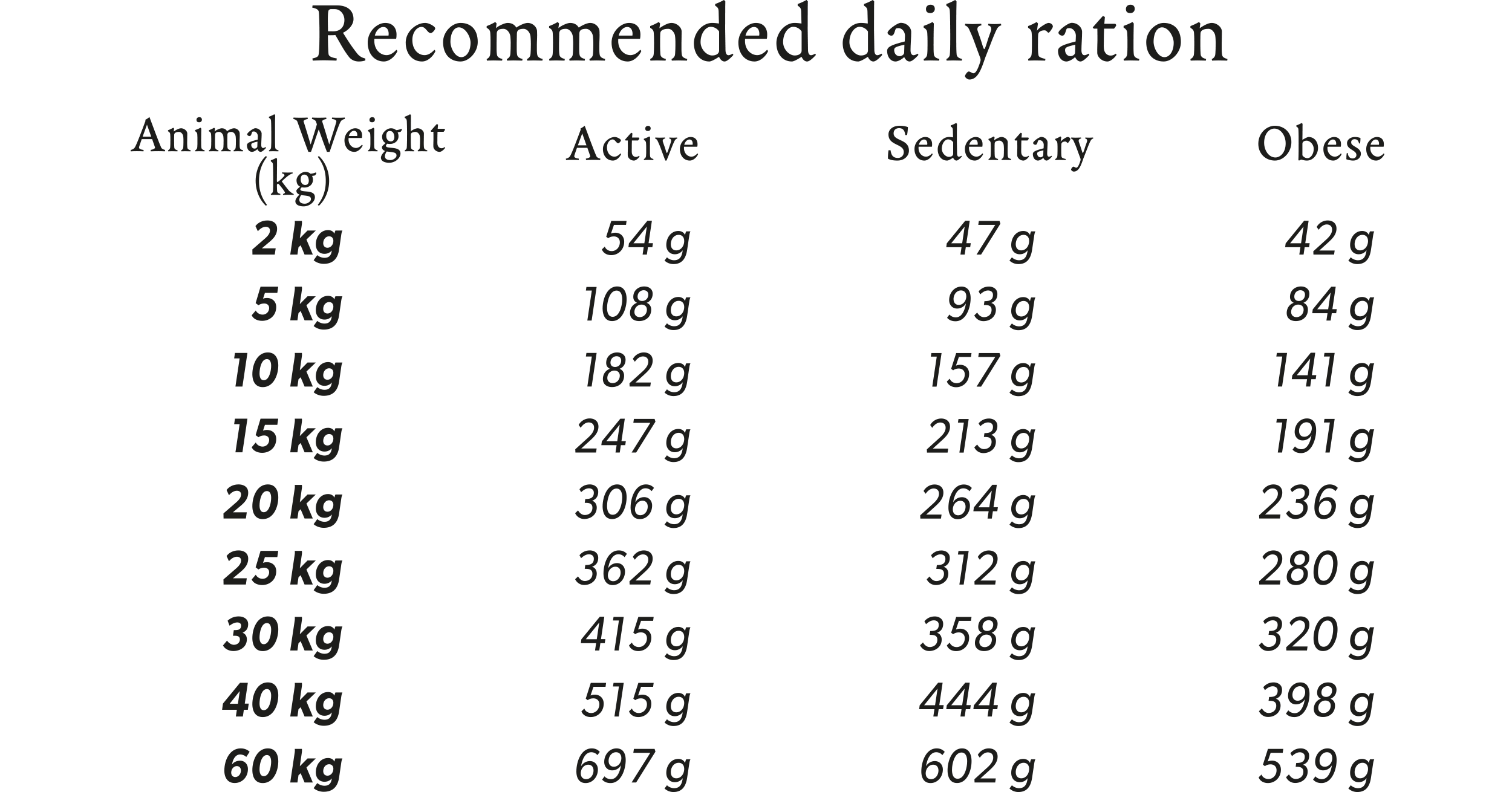 null